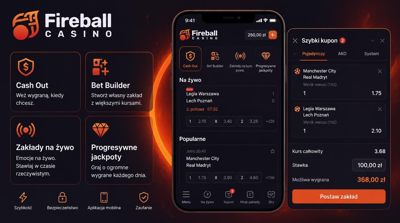 tabela funkcji zakładów sportowych